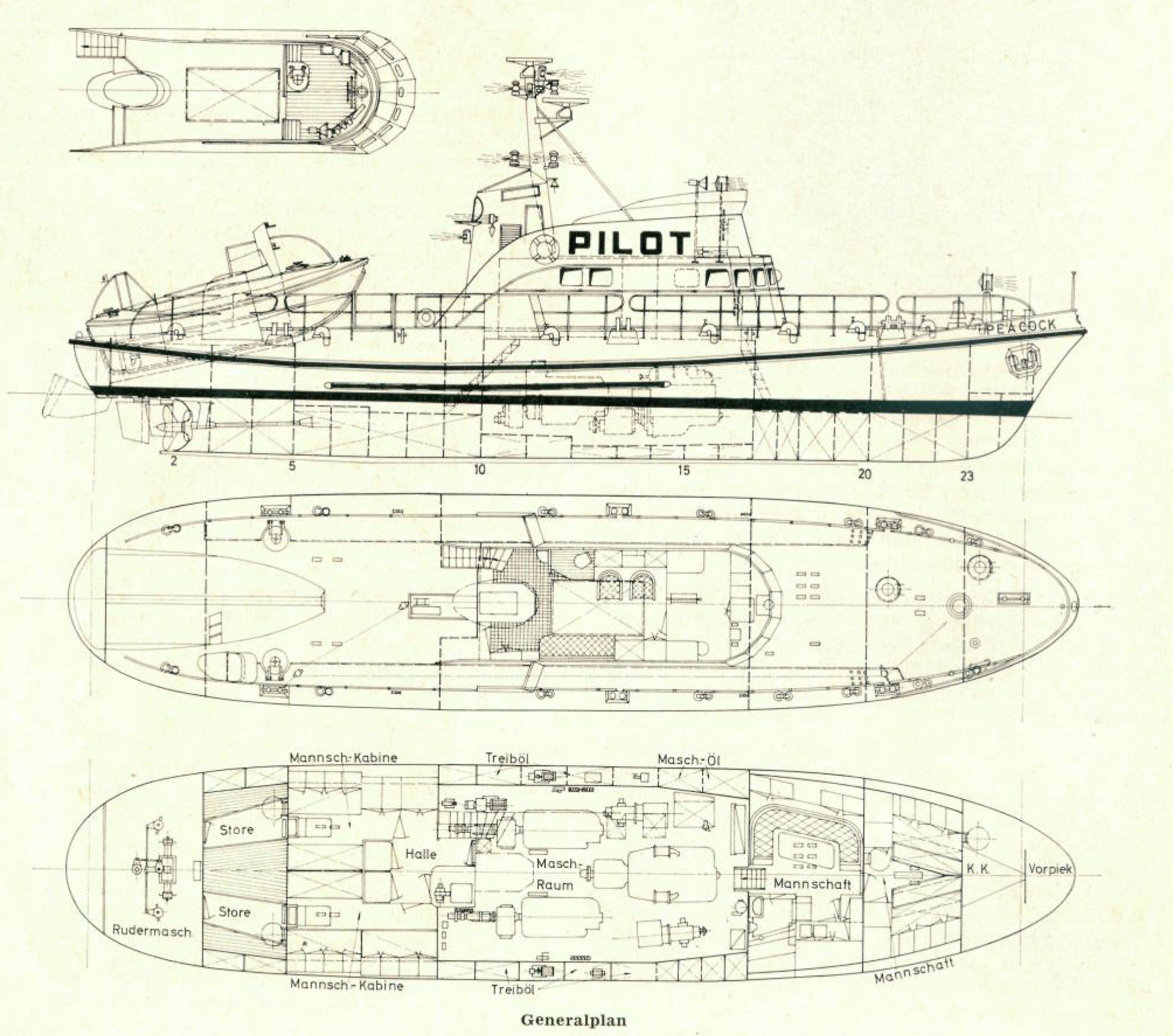 L'Inaffondabile e la Fortezza
